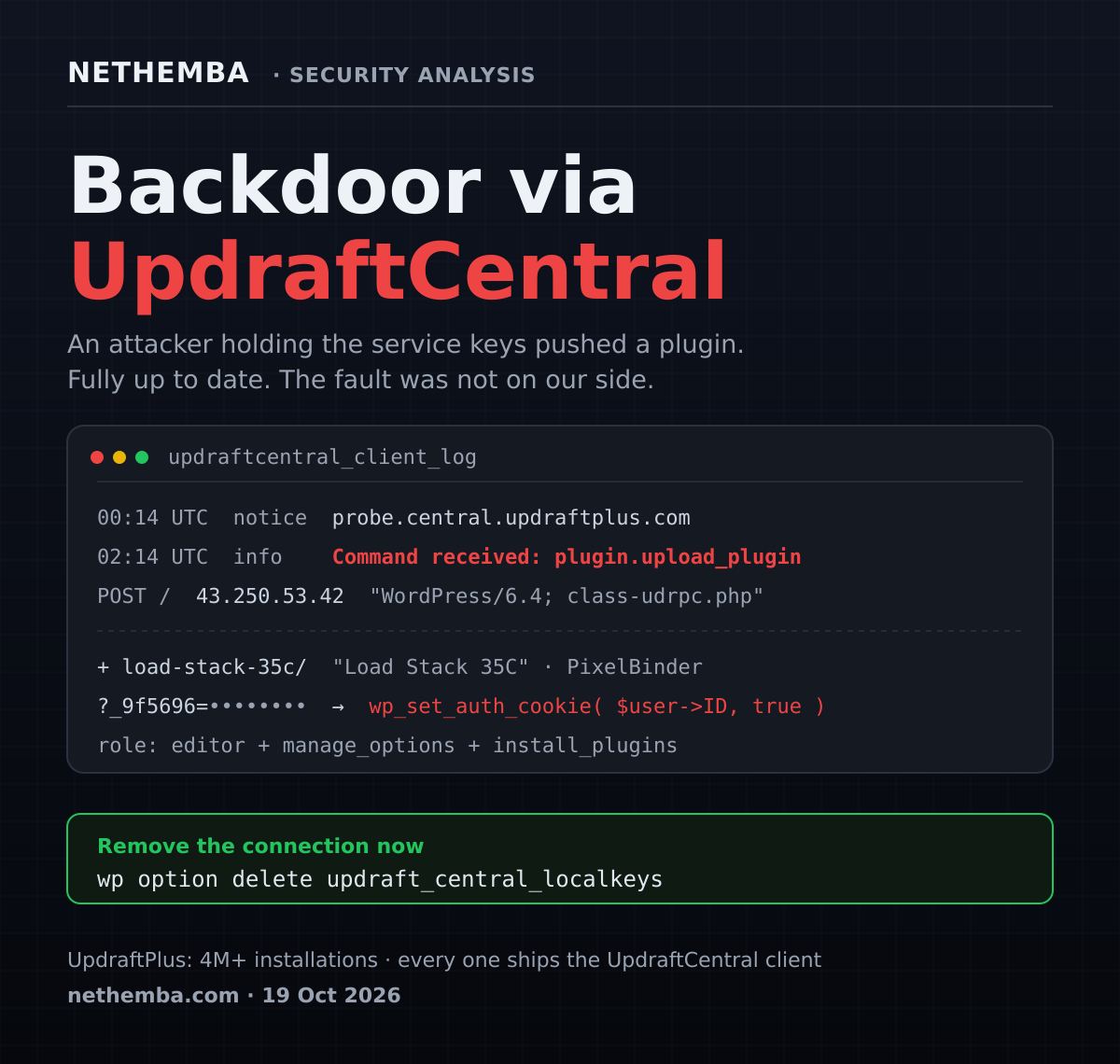Stolen UpdraftCentral keys used to plant backdoors on WordPress sites