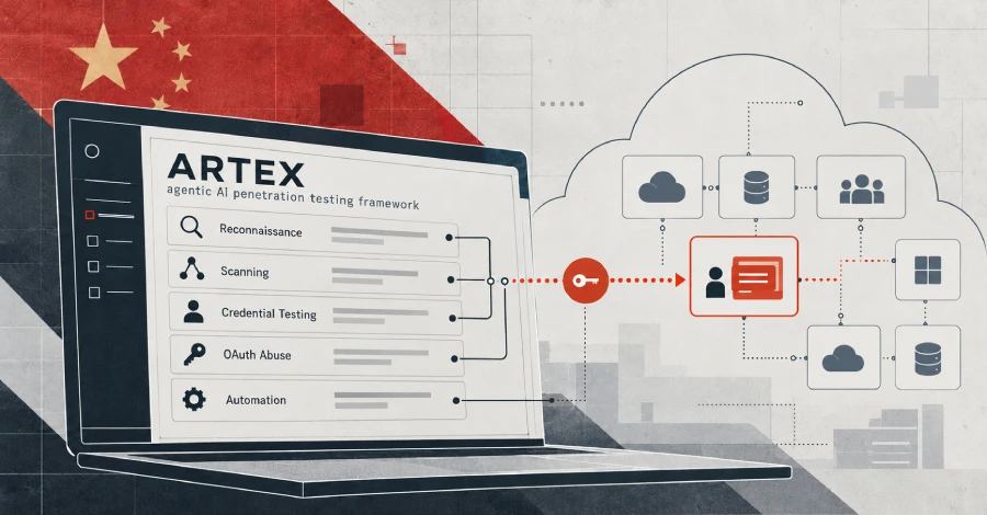 Update: Microsoft blames China-aligned hackers using AI agents for ConnectWise Cloud Backup breach